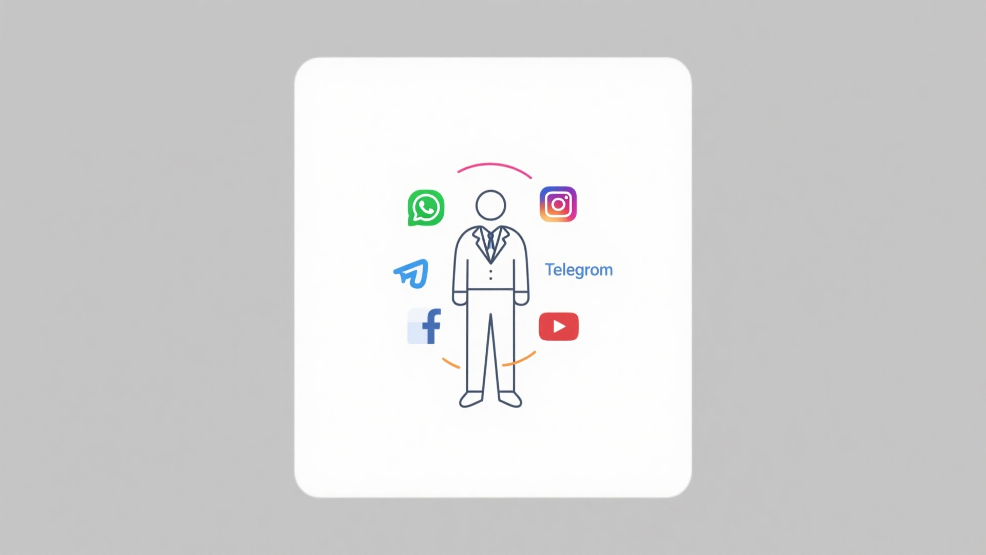Scale Engagement with Large Volume GroupTips Follow-ups